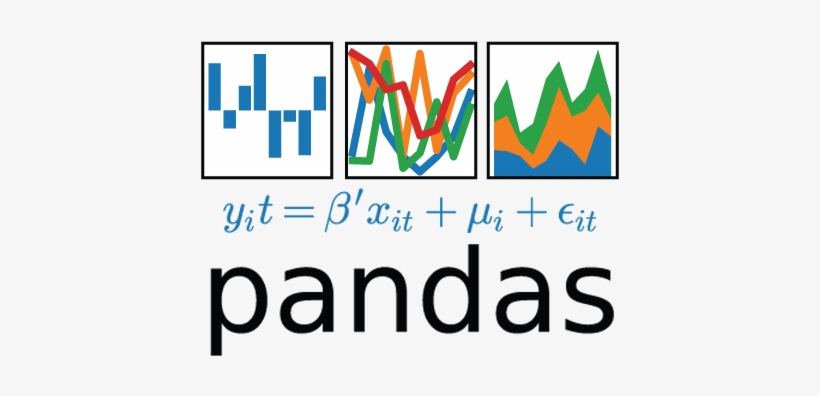 pandas